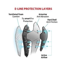 G-FORM elbow protector - E-LINE - black